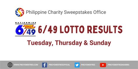 lynxjuan 6/49|6/49 Lotto Result June 24, 2021 .